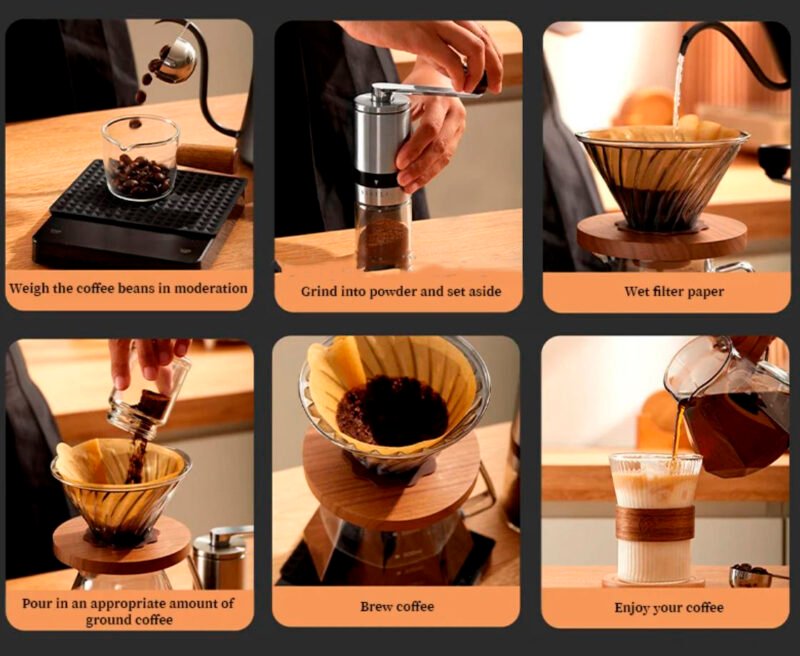 Set Cafetera Goteo 600 ml. - Imagen 4